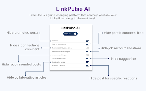 LinkPulse AI™  from Chrome web store to be run with OffiDocs Chromium online