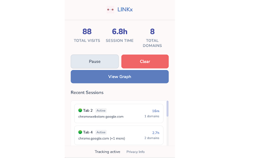 LINKx  from Chrome web store to be run with OffiDocs Chromium online