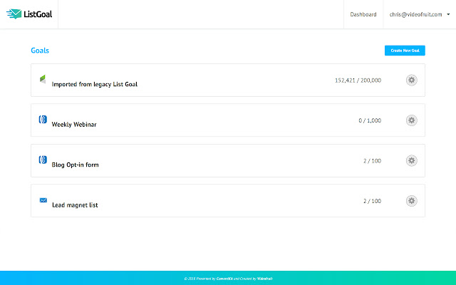 List Goal  from Chrome web store to be run with OffiDocs Chromium online