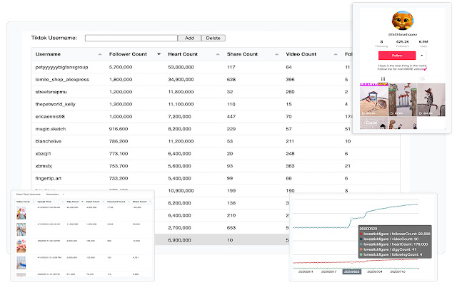 ตัวนับ TikTok สดจาก Chrome เว็บสโตร์ที่จะรันด้วย OffiDocs Chromium ทางออนไลน์