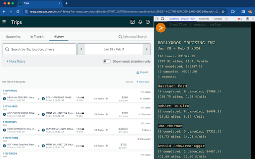 loadFlow  from Chrome web store to be run with OffiDocs Chromium online