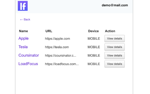 LoadFocus: Page Speed Monitoring  from Chrome web store to be run with OffiDocs Chromium online