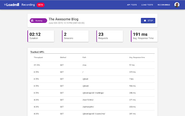 Loadmill session splitter  from Chrome web store to be run with OffiDocs Chromium online