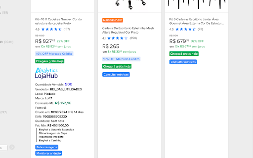 Lojahub Analytics  from Chrome web store to be run with OffiDocs Chromium online