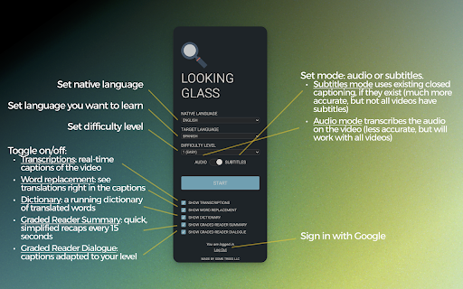 Looking Glass  from Chrome web store to be run with OffiDocs Chromium online