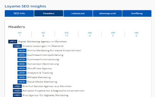Loyamo SEO Insights  from Chrome web store to be run with OffiDocs Chromium online