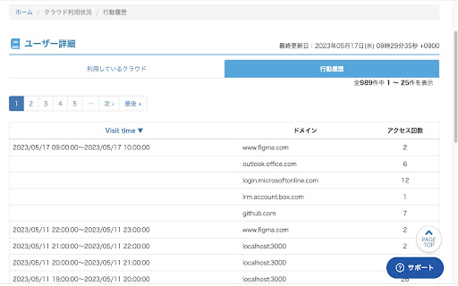 セキュリオ(検証環境用LRMテナント用)  from Chrome web store to be run with OffiDocs Chromium online