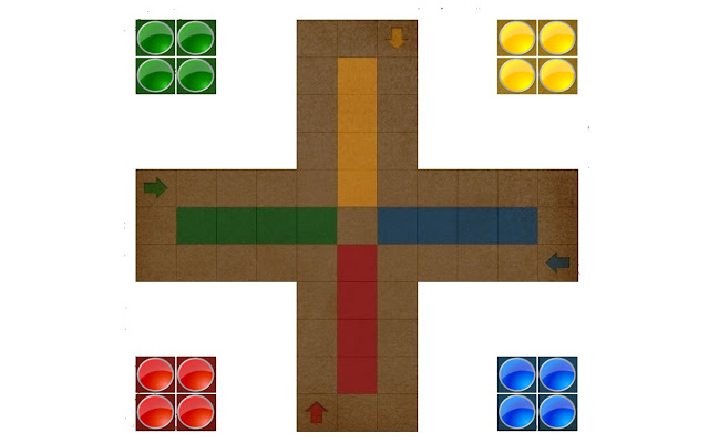Ludo Dice Game  from Chrome web store to be run with OffiDocs Chromium online