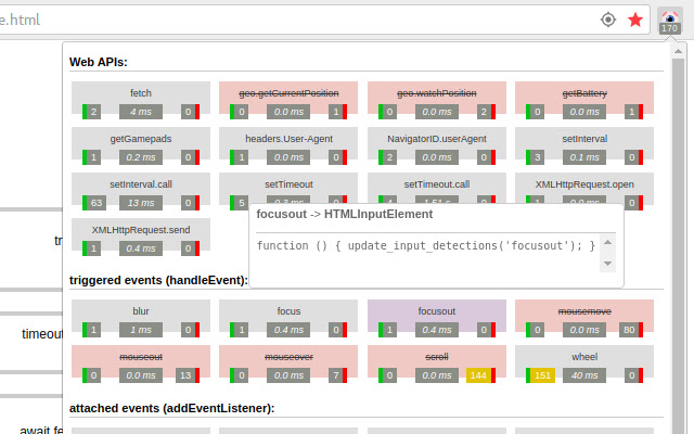 Luminous: JavaScript events blocker  from Chrome web store to be run with OffiDocs Chromium online