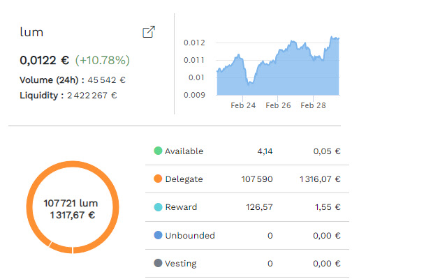 lum network  from Chrome web store to be run with OffiDocs Chromium online