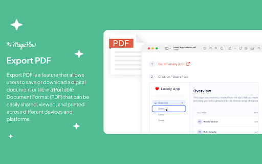 MagicHow: Documentation, Screenshots  SOPs  from Chrome web store to be run with OffiDocs Chromium online