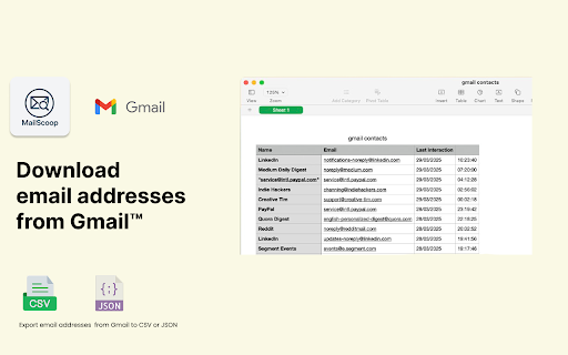 MailScoop Download Email Addresses from Gmail  from Chrome web store to be run with OffiDocs Chromium online