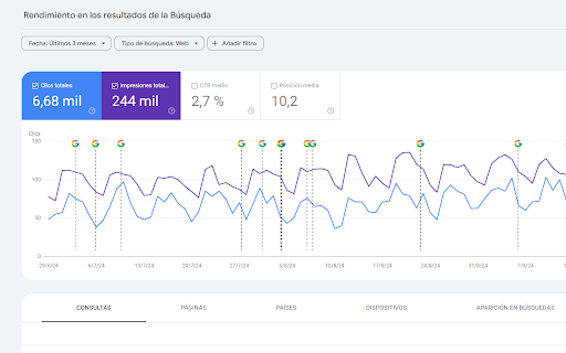 Make it tool Extension  from Chrome web store to be run with OffiDocs Chromium online