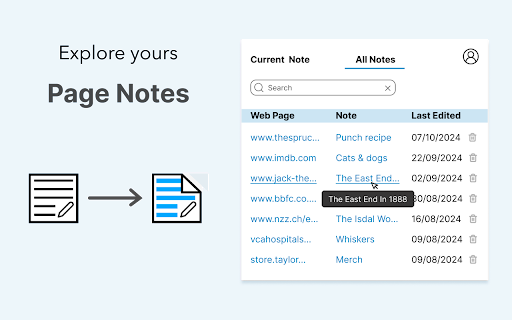 Make Notes  from Chrome web store to be run with OffiDocs Chromium online