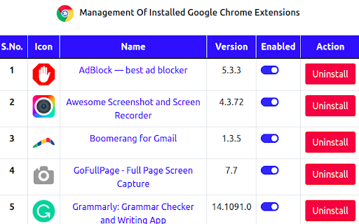 Manage Installed Chrome Extensions  from Chrome web store to be run with OffiDocs Chromium online
