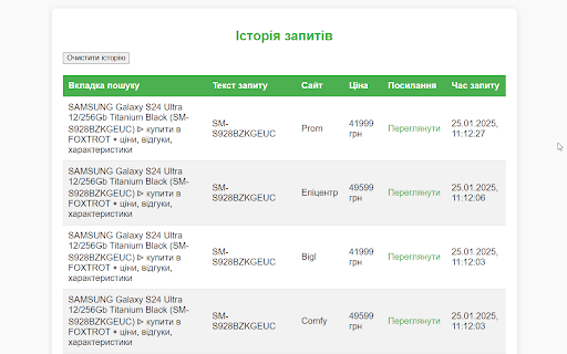Marketplace CleanCheck Buy UA  from Chrome web store to be run with OffiDocs Chromium online