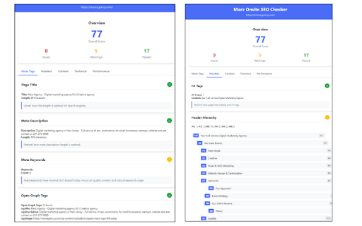 Marz Onsite Optimization Checker  from Chrome web store to be run with OffiDocs Chromium online