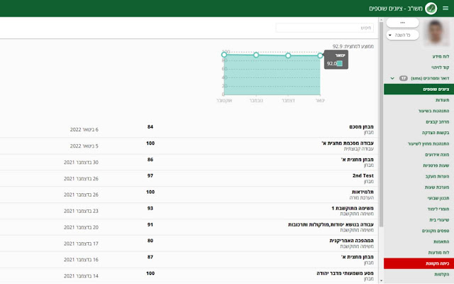 Mashov+  from Chrome web store to be run with OffiDocs Chromium online
