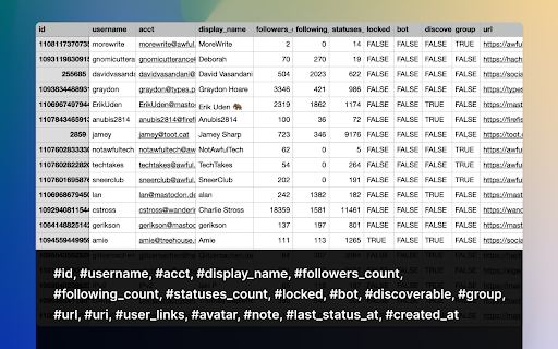 Mastodon Social Export  from Chrome web store to be run with OffiDocs Chromium online