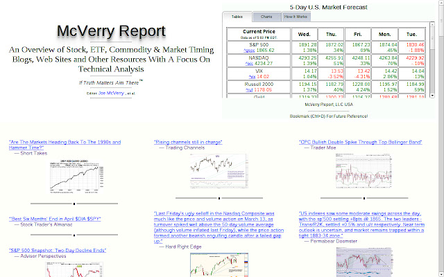 McVerry Report  from Chrome web store to be run with OffiDocs Chromium online