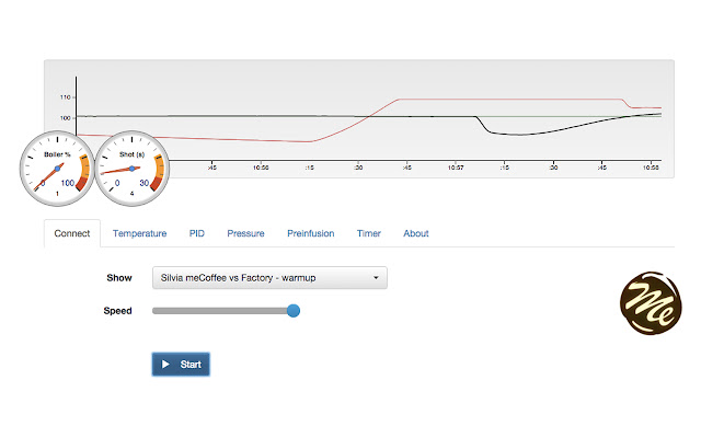 meBarista  from Chrome web store to be run with OffiDocs Chromium online
