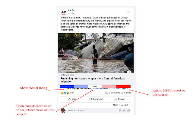 Media Bias/Fact Check Extension  from Chrome web store to be run with OffiDocs Chromium online