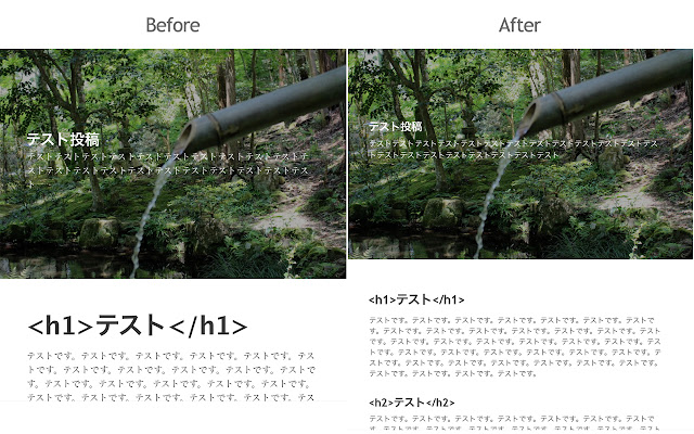 Medium日本語フォント調整  from Chrome web store to be run with OffiDocs Chromium online