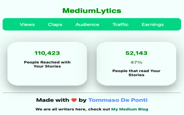 MediumLytics Awesome Medium Stats  from Chrome web store to be run with OffiDocs Chromium online