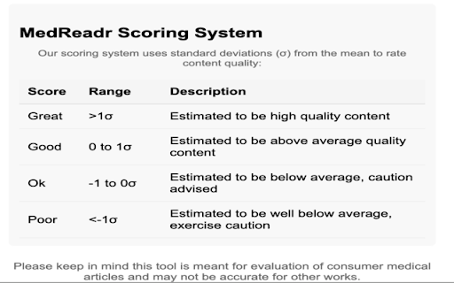 MedReadr  from Chrome web store to be run with OffiDocs Chromium online