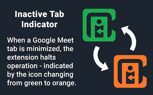 MeetBouncer: Google Meet Auto Exit  from Chrome web store to be run with OffiDocs Chromium online