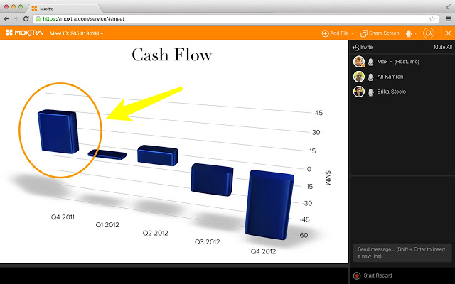 Meet Co Browsing Extension  from Chrome web store to be run with OffiDocs Chromium online