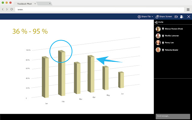 Meet Extension by Mitel  from Chrome web store to be run with OffiDocs Chromium online