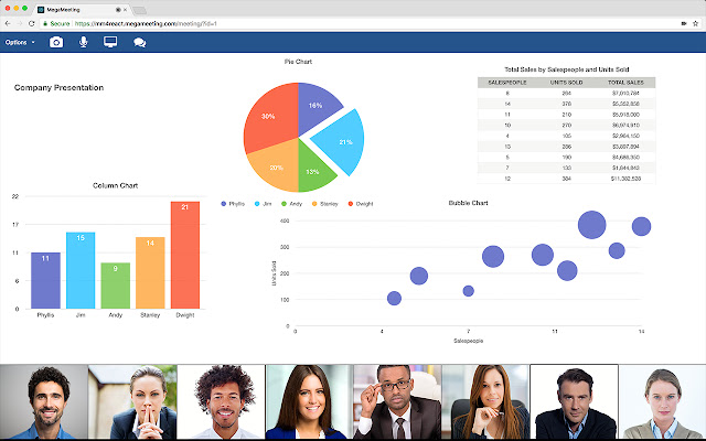 MegaMeeting Screen Sharing  from Chrome web store to be run with OffiDocs Chromium online