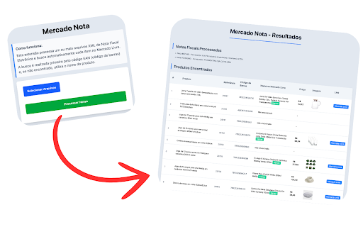 Mercado Nota  from Chrome web store to be run with OffiDocs Chromium online