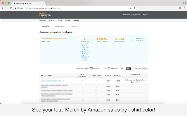 Merch Top Colors v.1.0.2  from Chrome web store to be run with OffiDocs Chromium online