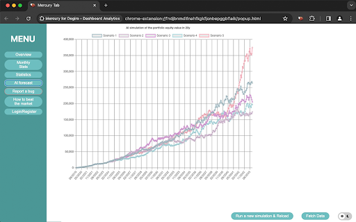 Mercury: Degiro Portfolio Tracking, Visualizations  AI Metrics  from Chrome web store to be run with OffiDocs Chromium online