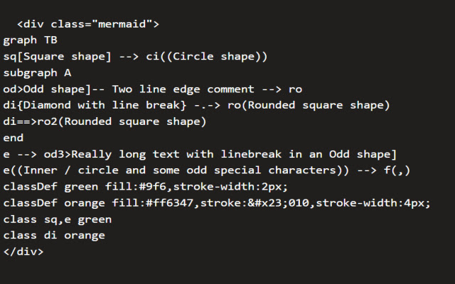 Mermaid extension  from Chrome web store to be run with OffiDocs Chromium online