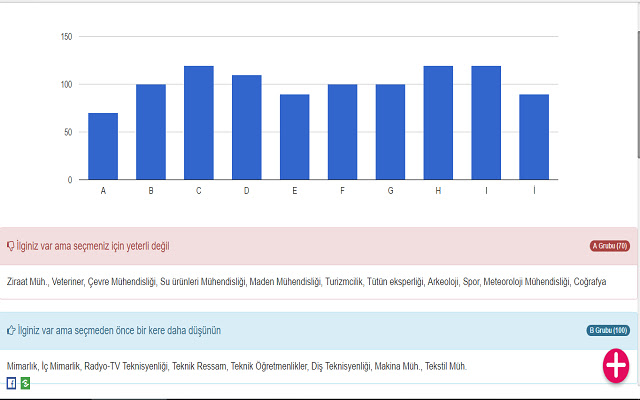 Meslek Testi  from Chrome web store to be run with OffiDocs Chromium online