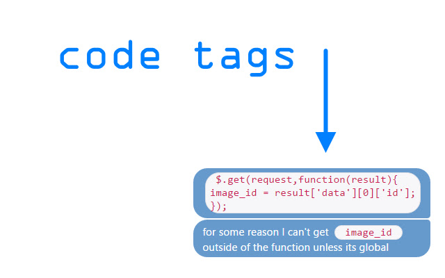 Messenger Markdown  from Chrome web store to be run with OffiDocs Chromium online
