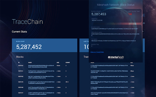 Metahash Network Block Status  from Chrome web store to be run with OffiDocs Chromium online