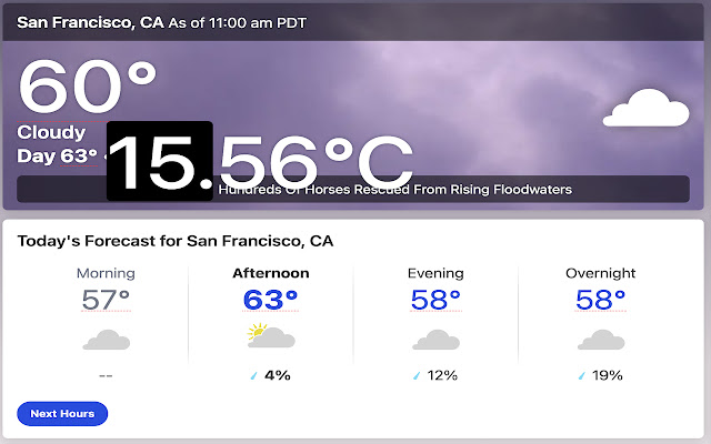 Metric Me Up!  from Chrome web store to be run with OffiDocs Chromium online