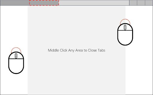 Middle Click to Close Tab  from Chrome web store to be run with OffiDocs Chromium online