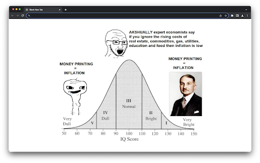 Midwit meme  from Chrome web store to be run with OffiDocs Chromium online