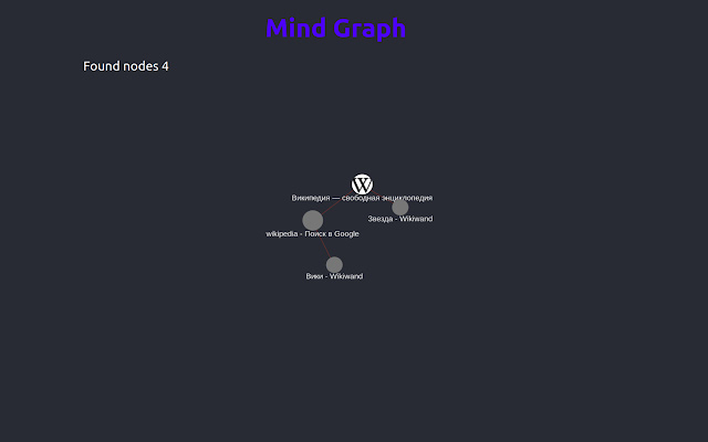 Mind History  from Chrome web store to be run with OffiDocs Chromium online
