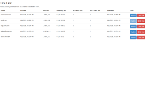 MindTime  from Chrome web store to be run with OffiDocs Chromium online