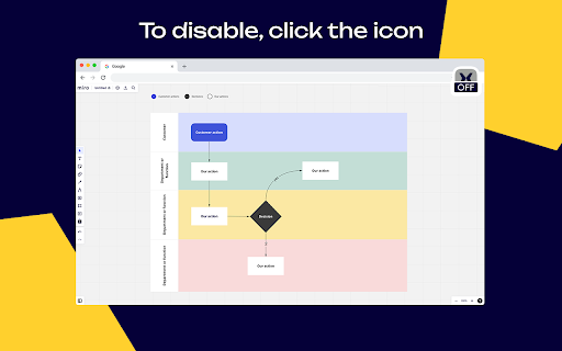 Miro Tab Closer  from Chrome web store to be run with OffiDocs Chromium online