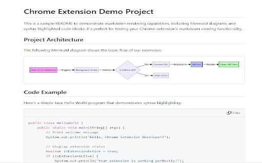 MKView for GitHub  from Chrome web store to be run with OffiDocs Chromium online