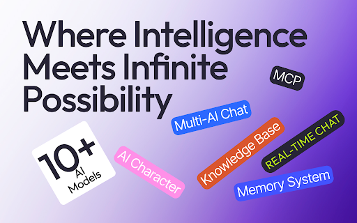 Mochii AI: All in One AI Assistant  from Chrome web store to be run with OffiDocs Chromium online