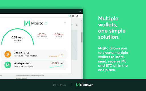 Mojito A Mintlayer Wallet  from Chrome web store to be run with OffiDocs Chromium online