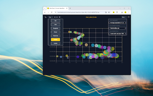 MonChart | Data Table Miner  from Chrome web store to be run with OffiDocs Chromium online